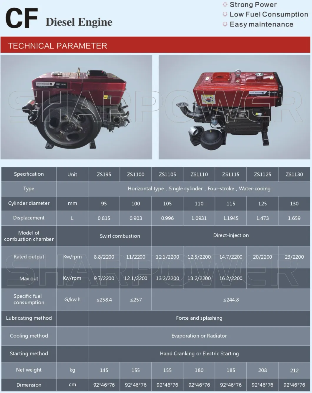 Changfa Type Zs1115 22HP 24HP 4 Stroke Marine Horizontal Single Cylinder Stationary Diesel Engine